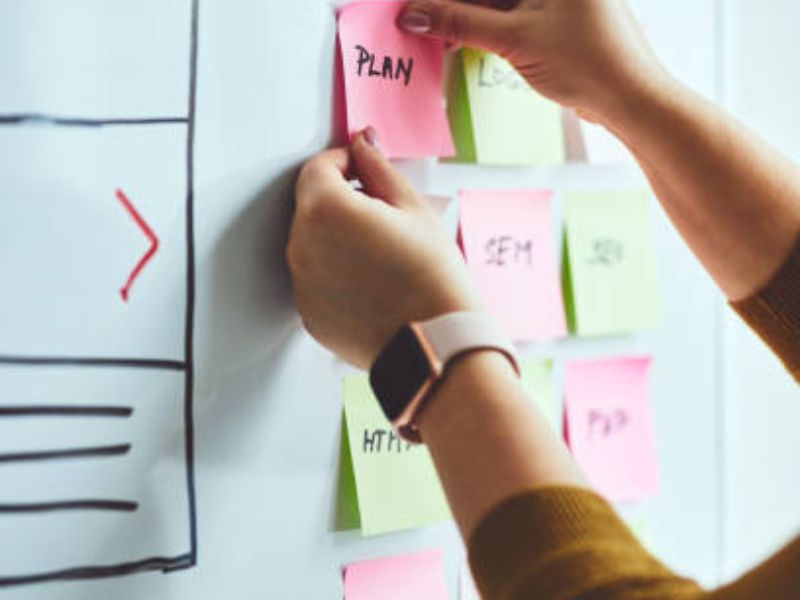 Ongoing Optimization